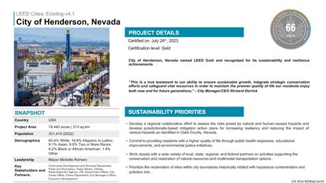 city of henderson inspections|City of Henderson: FAQs .
